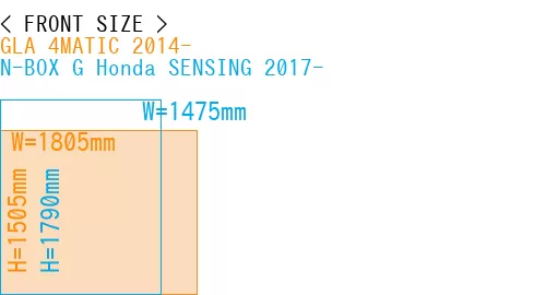 #GLA 4MATIC 2014- + N-BOX G Honda SENSING 2017-